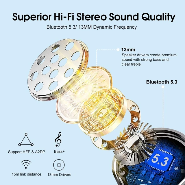 Alt view image 3 of 7 - Wireless Earbuds, Bluetooth 5.3 Headphones with 4-Mics ENC Clear Call, Bluetooth Earbuds Touch Control 25Hour Stereo Sound with LED Power Display, Waterproof Earphones Sprot for Workout Deep Blue