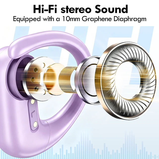 Alt view image 2 of 7 - Wireless Earbuds Bluetooth Headphones Sport Over Ear Buds 60Hrs | Bluetooth 5.4 Earphones Bluetooth Headsets Redesigned Comfort Fit with Earhooks for Running,Meeting,Workout-Purple
