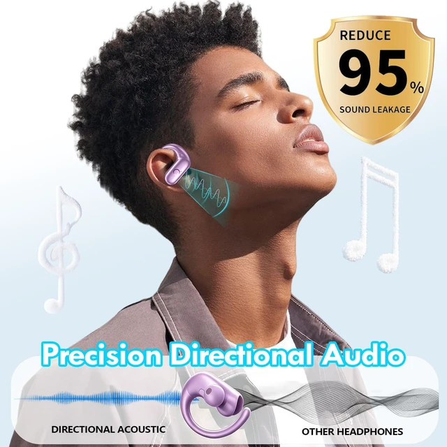 Alt view image 7 of 7 - Wireless Earbuds Bluetooth Headphones Sport Over Ear Buds 60Hrs | Bluetooth 5.4 Earphones Bluetooth Headsets Redesigned Comfort Fit with Earhooks for Running,Meeting,Workout-Purple