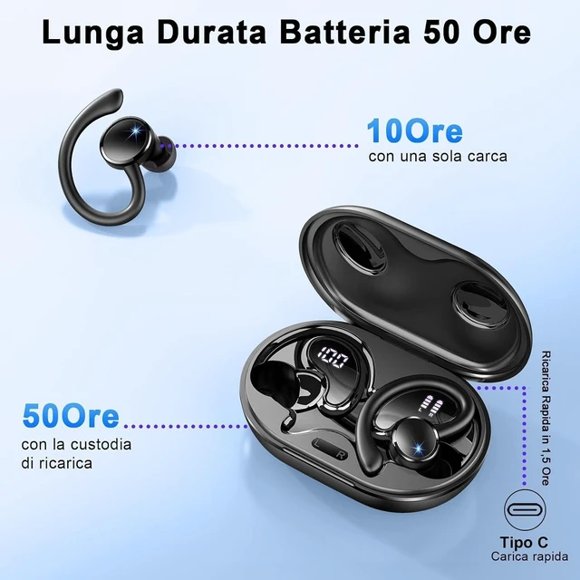 Alt view image 4 of 7 - Wireless Earbuds, 2026 Bluetooth 5.4 Headphones, ENC Noise Canceling Mic | 60Hrs+ Stereo Wireless Headphones, IP7 Waterproof Bluetooth Earbuds, Sport Earhooks, Dual LED Display, for Workout, Running