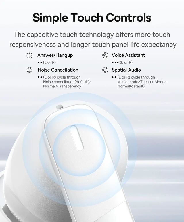 Alt view image 7 of 7 - E20 True Wireless Earbuds, 12mm Drivers with Powerful Bass, 33H Long Playtime, IPX5 Water-Resistant, 2 ENC Mics for Clear Calls, Bluetooth 5.3 Headphones in-Ear Ear Buds
