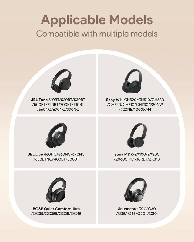 Alt view image 2 of 7 - Headphone Case Soft for JBL Tune 510BT/520BT/500BT/720BT/Sony WH-CH520/720 | Fits Beats 360/BERIBES/SoundCore Q20/30/TOZO/KVIDIO/JLab/Bose, Ultra-Thin Headphones Case Bag Travel Carrying Universal