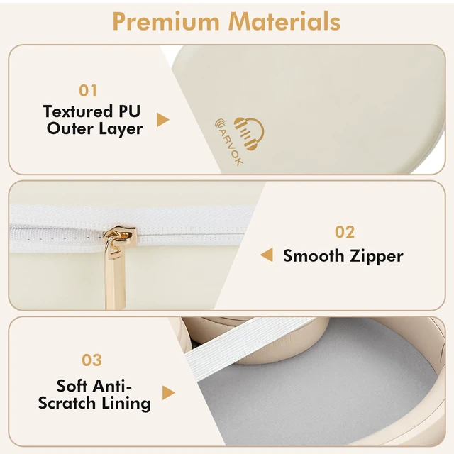 Alt view image 3 of 7 - Headphone Case Super-Slim PU Hard Shell for Sony/Bose/Soundcore Anker/BERIBES/KVIDIO/TOZO/JLab Over-Ear Headphones, Universal Travel Portable Bag with Adhesive Hook,Beige
