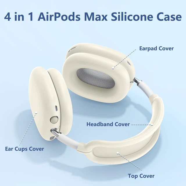 Alt view image 3 of 7 - 4 in 1 Silicone Case Cover for AirPods Max 2/ AirPods Max Headphones, Stone | Ear Pad Case Cover/Ear Cups Cover/Headband Cover for AirPod Max,Accessories Silicone for Apple Airpod Max 2/1