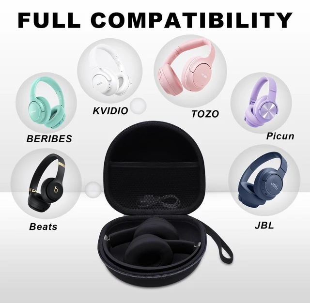 Alt view image 2 of 7 - Headphone Case for JLab/Skullcandy/TOZO/Beats/Soundcore Headphones, Black | for Soundcore Q20/Q20i/Q30/Space 2, JLab JBuds Lux ANC/Go Lux ANC, JBL, KVIDIO, TOZO HT3, Bose QC, BERIBES, Picun Headphones