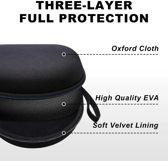 Alt view image 7 of 7 - Headphone Case for JLab/Skullcandy/TOZO/Beats/Soundcore Headphones, Black | for Soundcore Q20/Q20i/Q30/Space 2, JLab JBuds Lux ANC/Go Lux ANC, JBL, KVIDIO, TOZO HT3, Bose QC, BERIBES, Picun Headphones