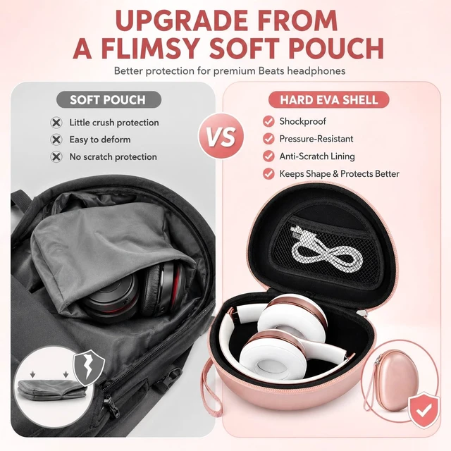 Alt view image 4 of 7 - Hard Travel Headphone Case for Beats Solo 4, Solo 3, Studio Pro | Mesh Pocket, Detachable Wrist Strap, Fits Folded Headphones up to 6.8 x 4.3 x 2.75 In, Rose Gold, Bag Only