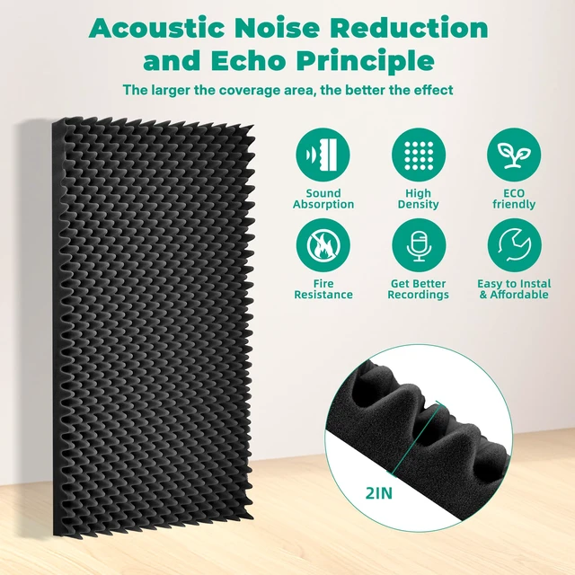 Alt view image 2 of 7 - soundproof Foam Panels for Walls, Foam Acoustic Panels 48"×24"×2" Sound deadening High Density Quick Recovery Sound Sound deadening Noise Reduction Echo Control for Home Studio Recording Room Office