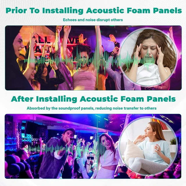 Alt view image 6 of 7 - soundproof Foam Panels for Walls, Foam Acoustic Panels 48"×24"×2" Sound deadening High Density Quick Recovery Sound Sound deadening Noise Reduction Echo Control for Home Studio Recording Room Office