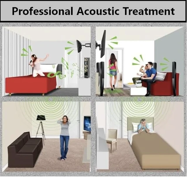 Alt view image 5 of 6 - 1 Pack Egg Crate Foam Sound Proof Foam Panels for Walls,48''X24''X2'' inch Acoustic Panels, high-Density Fireproof soundproof Wall Panels, Professional Acoustic Treatment (Black)