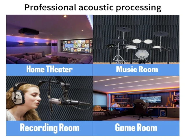 Alt view image 6 of 6 - 1 Pack Egg Crate Foam Sound Proof Foam Panels for Walls,48''X24''X2'' inch Acoustic Panels, high-Density Fireproof soundproof Wall Panels, Professional Acoustic Treatment (Black)
