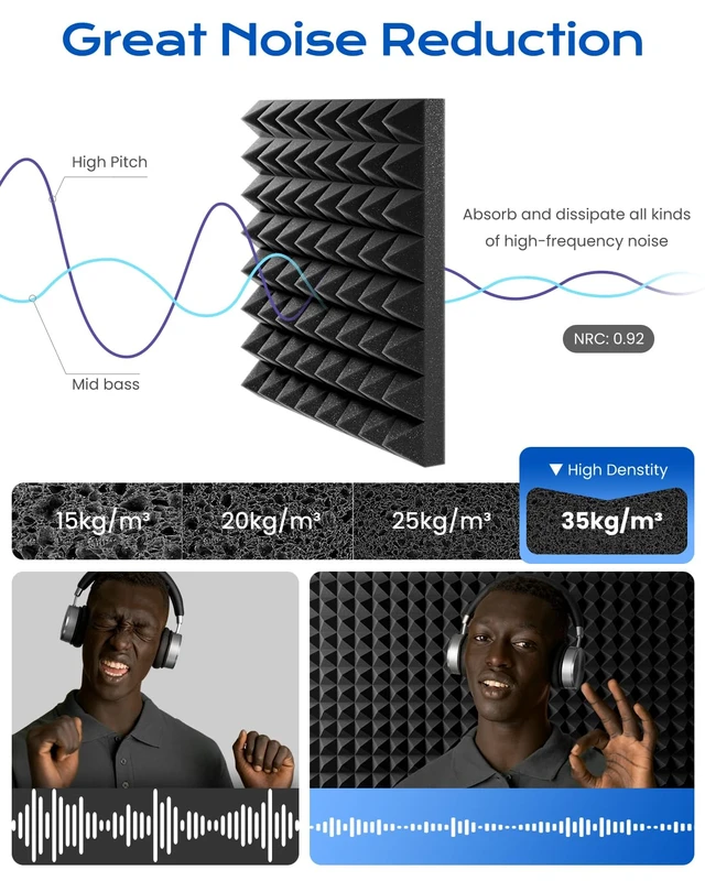 Alt view image 3 of 6 - 12 Pack Sound Proof Foam Panels for Walls Self-Adhesive 12"X12"X2" | Pyramid Acoustic Foam Panels of High Density Soundproof Wall Panels Fast Expand Sound Absorption and Decoration (Black)