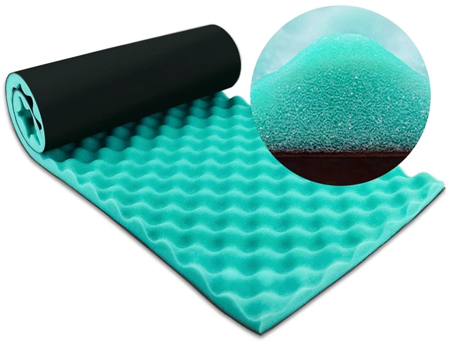 Main image of High Density Rubber Backed Sound Proof Foam, 39.4 X 13.4 X 1 inch Dual-layer Noise Reduction Foam Roll Sound Deadening Material, Sound Dampening Acoustic Wrap for HVAC, Pipe, Machine, Window, Door
