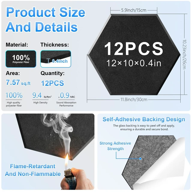Alt view image 2 of 7 - 12 Pack Hexagon Acoustic Panels, Self-Adhesive Sound Deadening Panels, Sound Proof Foam Panels for Walls, Flame Retardant, Noise Absorbing & Echo Reduction, 12" X 10" X 0.4" Black