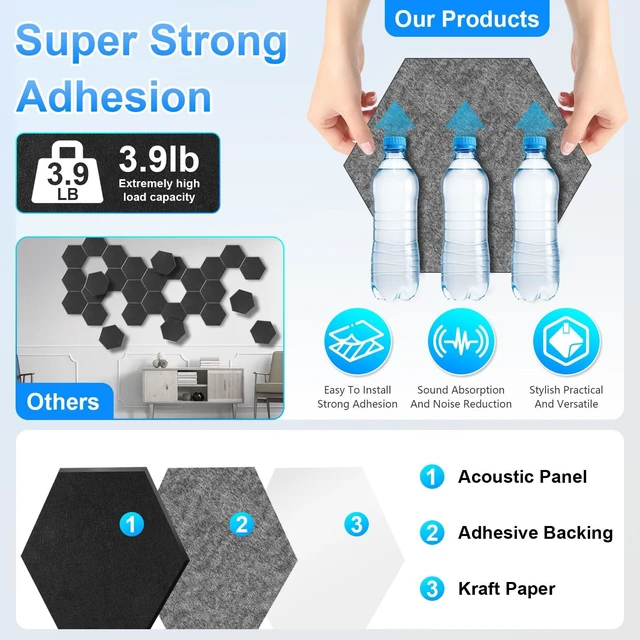 Alt view image 4 of 7 - 12 Pack Hexagon Acoustic Panels, Self-Adhesive Sound Deadening Panels, Sound Proof Foam Panels for Walls, Flame Retardant, Noise Absorbing & Echo Reduction, 12" X 10" X 0.4" Black