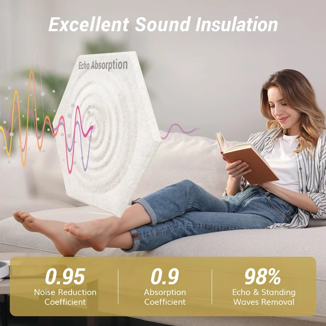 Alt view image 2 of 6 - 12 Pack High Density Hexagon Acoustic Panels for Wall, 12"x 10"x 0.4" | Full Self-adhesive, Sound Insulation Treatment Foam Panel, Echo Absorbing Padding for Studio, Office, Home, Beige