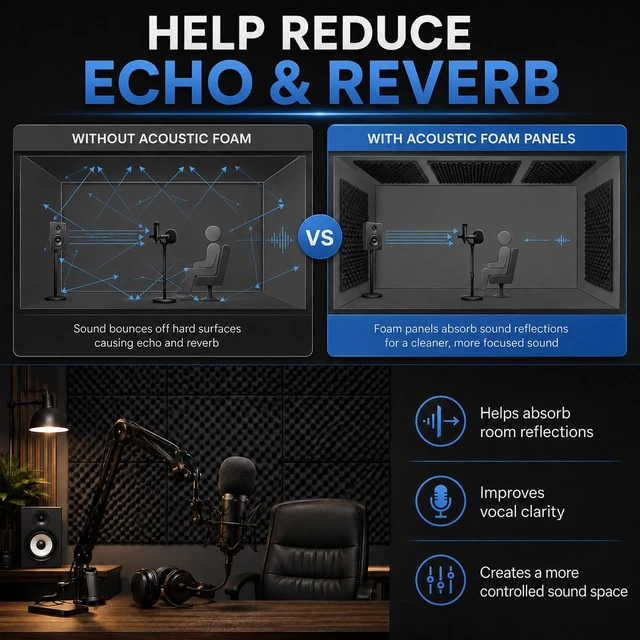 Alt view image 4 of 7 - 1 Pack Egg Crate Acoustic Foam Panels, 48 x 24 x 2 in | Large High-Density Foam Panels for Echo & Reverb Control; Includes 10 Adhesive Stickers for Easy Wall Application
