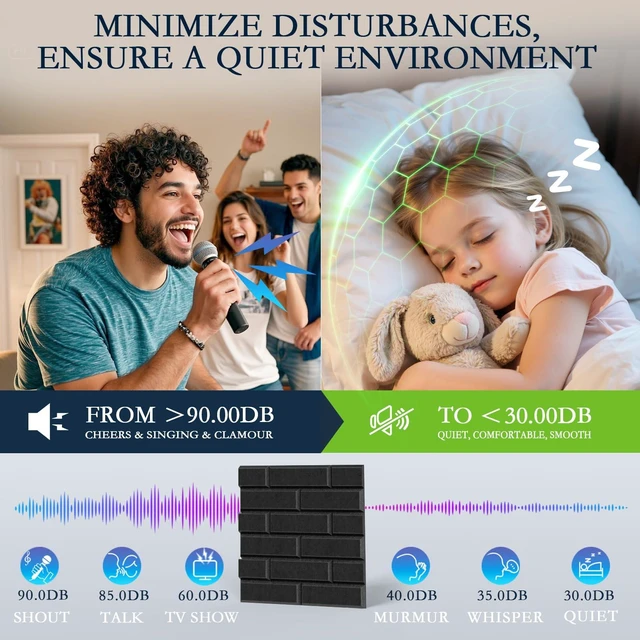 Alt view image 4 of 7 - 12Pack Acoustic Panels, Brick Pattern Sound Proof Panels for Walls | 12"×12"×0.4", Black, NRC>0.95 Absorbs Noise, High Density, Self-Adhesive Odorless Durable, for Recording Studios