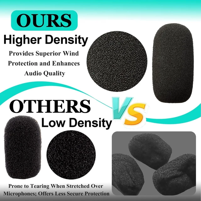 Alt view image 7 of 7 - 14-Pack Lavalier Microphone Foam Covers 1.4" Windshields for Wireless Lapel Mics Noise-Reducing Windscreens for Interviews, Podcasting, Vlogging, Video Recording