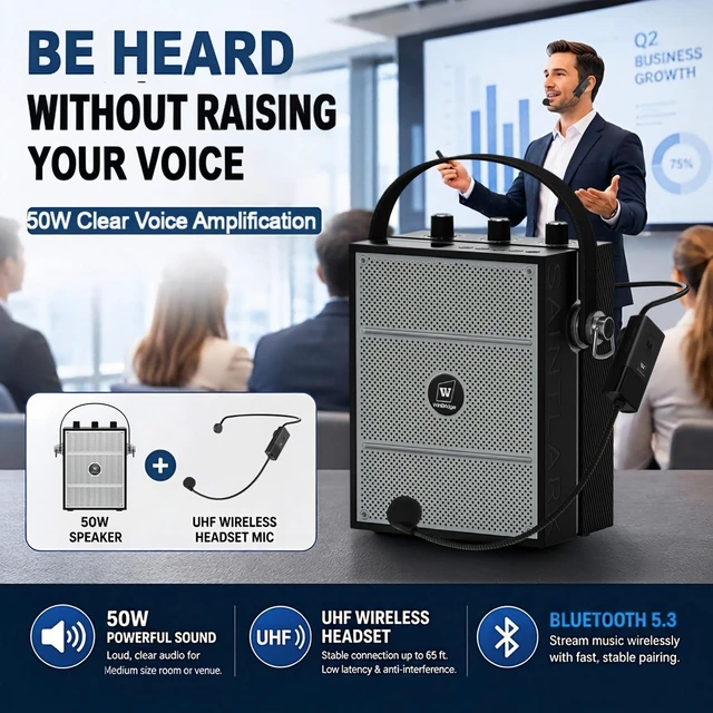 Alt view image 2 of 7 - Voice Amplifier, 50W Bluetooth PA Speaker S98 with Wireless Headset Mic | Portable PA System for Teachers, Trainers, Meetings & Events, Rechargeable with Shoulder Strap, USB, TF & AUX