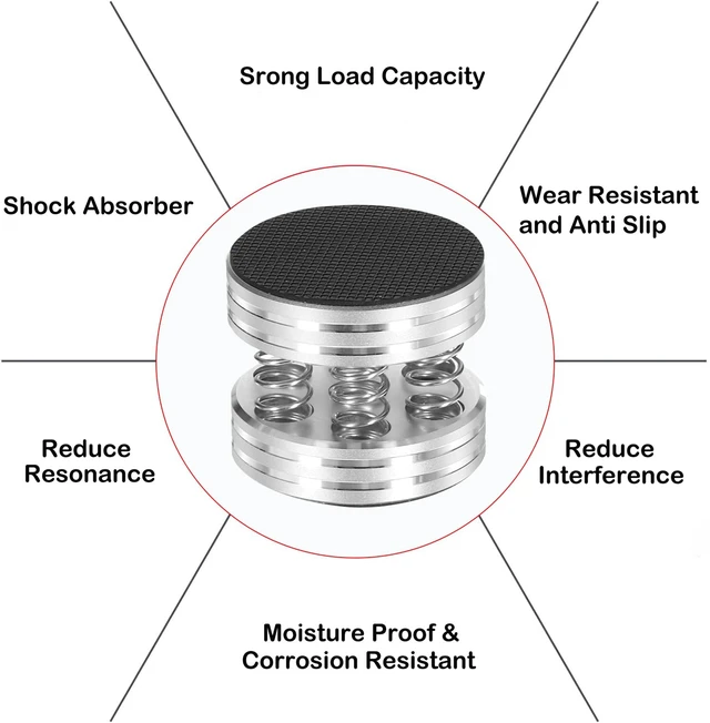 Alt view image 5 of 6 - Speaker Spikes with 3M Non-Slip Ruber Mat 44x40mm Silver,4pcs Shockproof Stand Feet for Audio Speaker Subwoofer Turntable DAC (Aluminum Silver)