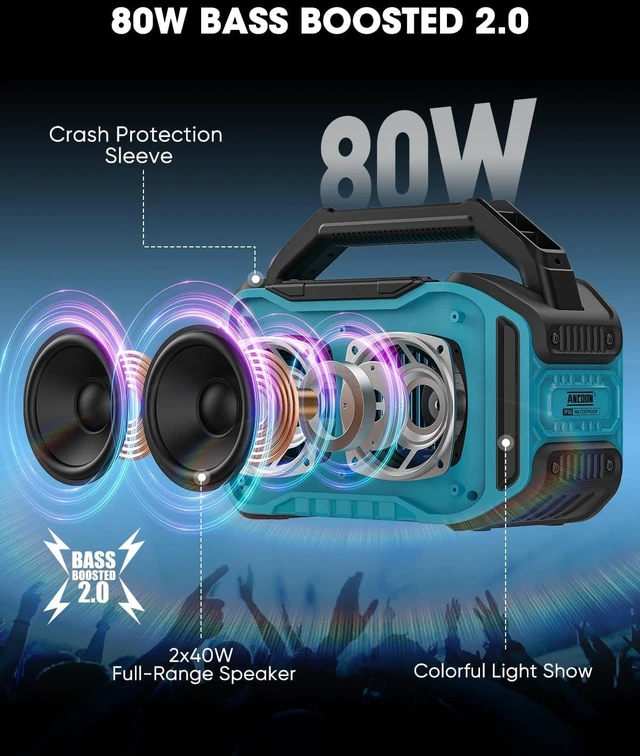 Alt view image 2 of 4 - Speakers Bluetooth Wireless: 80W(Peak) Loud Speaker with Bass | 20H, Rugged, IPX6 Waterproof, Large Jobsite Speakers for Work, Outdoor, Workshop, Garage - Portable Handle with TWS (Black) Sky Blue