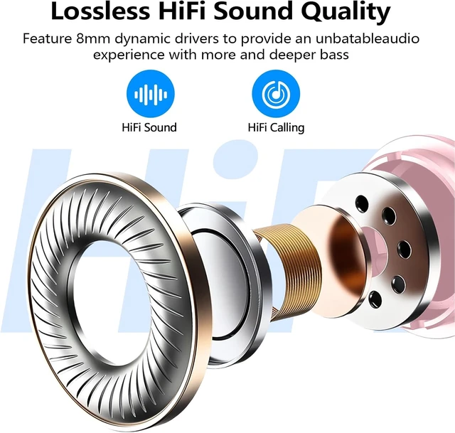 Alt view image 3 of 4 - Wireless Earbuds Bluetooth 5.3 Light Weight in Ear Headphones | Premium Sound Bass Ear buds with Charging Case,Touch Control,Built in Mics Headset,Clear Calls for Sports Workout-Blue Pink
