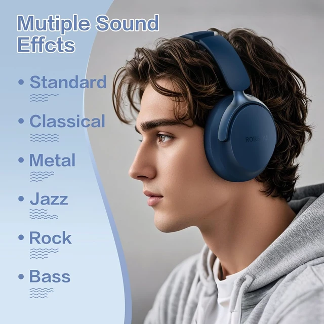 Alt view image 3 of 5 - B8 Bluetooth Headphones Over Ear, 6 EQ Music Modes and 50H Playtime Deep Bass Wireless Headphones with Mic, Lightweight Folding HiFi Stereo Headset for iPad/Travel/Tablet/PC/Home Beige White Blue