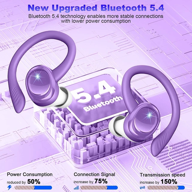 Alt view image 3 of 4 - Wireless Earbuds Sport, Bluetooth 5.4 Headphones 3D Bass Hi-Fi Stereo Over Ear Buds, 60Hrs ENC Noise Cancelling Headset with Earhook, IP-X7 Waterproof Earphones Workout Running Gym for Android iOS