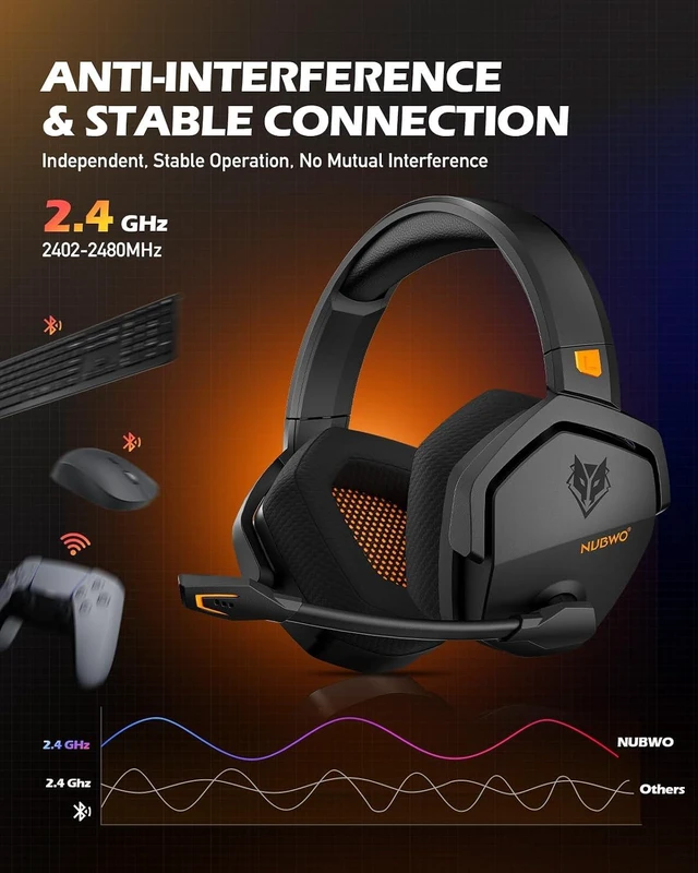 Alt view image 3 of 4 - Wireless Gaming Headset with Mic for Ps5 Ps4 PC, Zero Interference, 100-Hour Battery All-Day Play, 23ms Sync for Fortnite & Call of Duty/FPS Gamers, Triple Mode All Devices Compatible - Red Orange