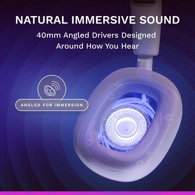 Alt view image 4 of 4 - GHS Eternal RGB - Wired Gaming Headset - PC, PS5, PS4 - Black | Custom Tuned Angled Drivers, Detachable Mic, Memory Foam Comfort, On-Ear Controls, USB-C Multi-Platform System Connection White RGB