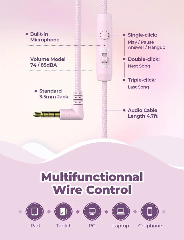 Main image of HS19 Kids Headphones with Cord, Toddler Headphones for Boys Girls | SafeSound Tech, HD Mic Stereo Sound, Over-Ear Headphones for Kids, FunShare Foldable 3.5mm Wired for iPad Computer Travel Pink