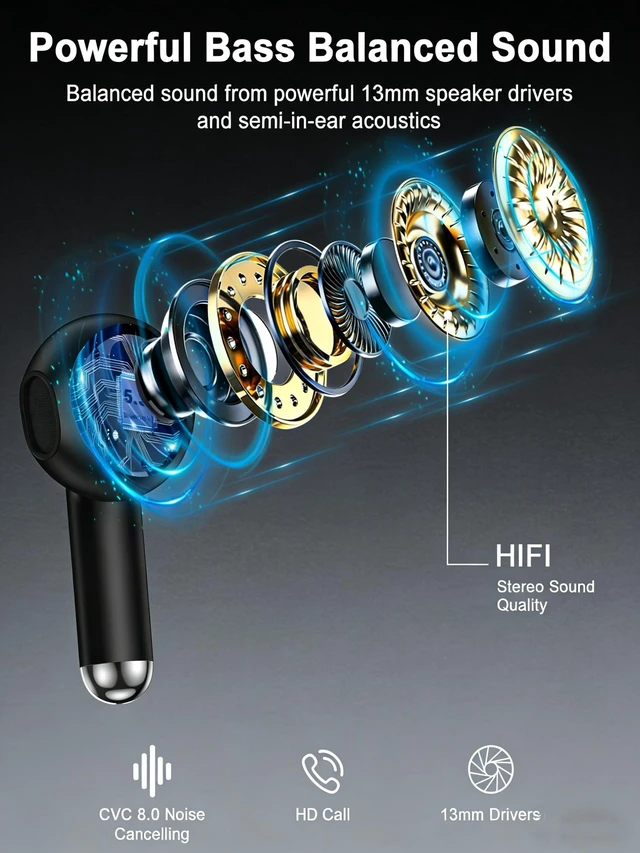 Alt view image 2 of 7 - for Samsung Bud Wireless Earbuds Galaxy S26 S25 Ultra, Bluetooth Ear Buds | Wire less Headphones for iPhone Duo 18 17e 17 16e 16 Pro Max Google Pixel 10 Pro XL 9 Airpods, OnePlus, Apple Earphones