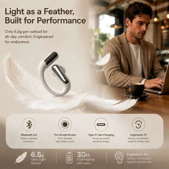 Alt view image 3 of 7 - Wireless Headphones, Bluetooth 5.4 Open Ear Earbuds, Earbuds with A Long Hook with Clear Calls, Long Playtime, Comfortable Secure Fit for Gym, Work & Driving