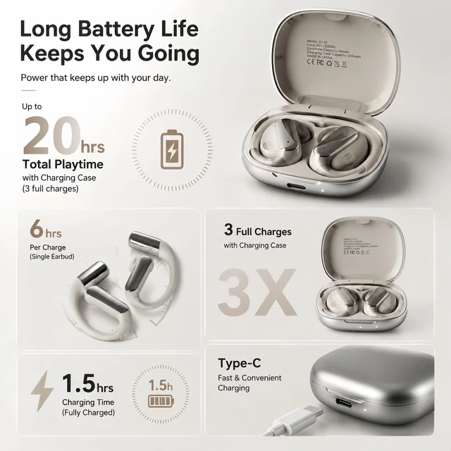 Alt view image 2 of 7 - Wireless Headphones, Bluetooth 5.4 Open Ear Earbuds, Earbuds with A Long Hook with Clear Calls, Long Playtime, Comfortable Secure Fit for Gym, Work & Driving