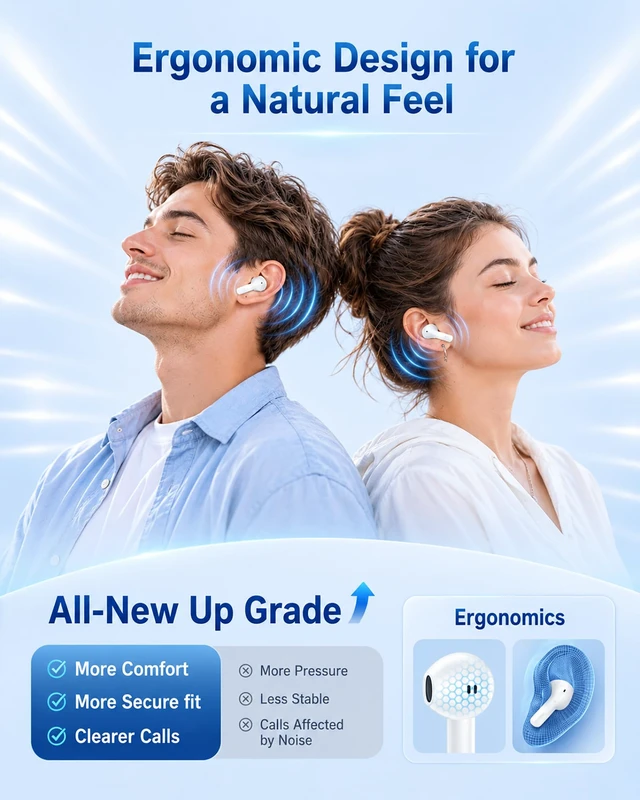 Alt view image 3 of 7 - Air Pods for iPhone Bluetooth Wireless Ear Buds for Apple 17e 17 Pro Max 18 | Blue Tooth Earphones for I Phone 17e 18 pro Max 16 16e Air Pods with Mic