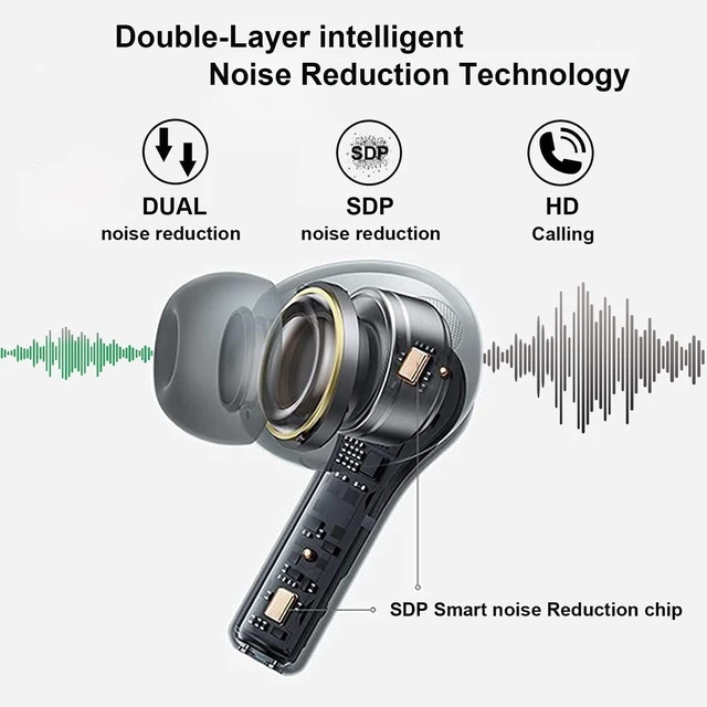Alt view image 2 of 7 - Wireless Earbuds Headphones with IPX7 Waterproof Bluetooth Earbuds Earphones Headphones with Hi-Fi Stereo Sound Wireless Earphones with Mic 30H Playtime Fast Charge for Android iOS Phone PC Mac