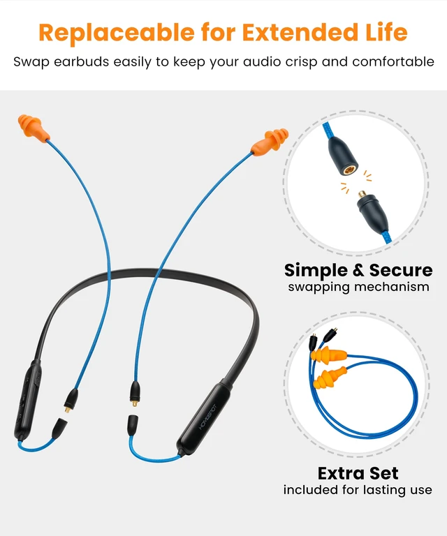 Alt view image 2 of 6 - Bluetooth Work Headphones with Replaceable Earbuds, OSHA, 27dB NRR | Extra Earbud Pair Included | Noise Reduction for Warehouses & Noisy Workplaces | aptX Adaptive/HD | 24H Playtime | CVC Mic