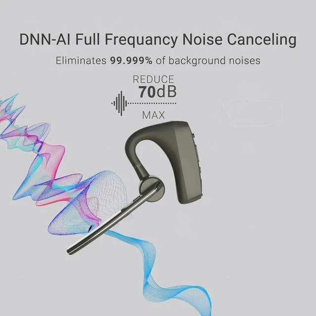 Alt view image 6 of 7 - Bluetooth Headset Wireless Headphones Over Earbud Hook with Mic USB Dongle | Pro Noise Cancelling Ear Piece Handsfree for Turck Driving Phone Call, USB Dongle for PC Laptop Work, Privacy Mute