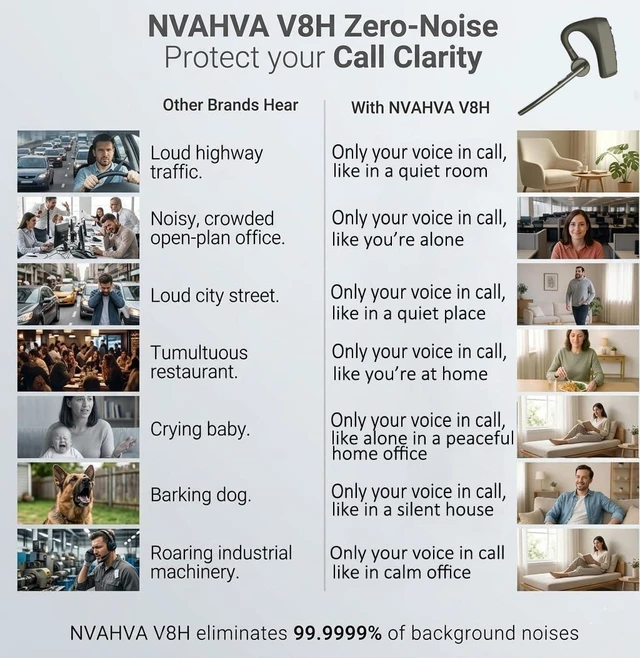 Alt view image 7 of 7 - Bluetooth Headset Wireless Headphones Over Earbud Hook with Mic USB Dongle | Pro Noise Cancelling Ear Piece Handsfree for Turck Driving Phone Call, USB Dongle for PC Laptop Work, Privacy Mute