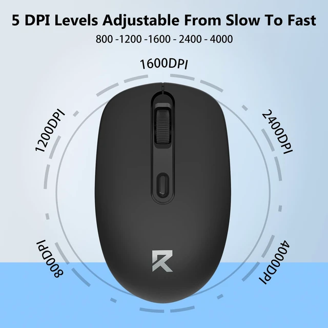 Alt view image 3 of 7 - Wireless Mouse, Bluetooth and 2.4G USB A Dual Mode, Black | 4000 DPI Ergonomic Silent Ambidextrous Compact Mini Portable Cordless Mouse for PC Laptop iPad MacBook