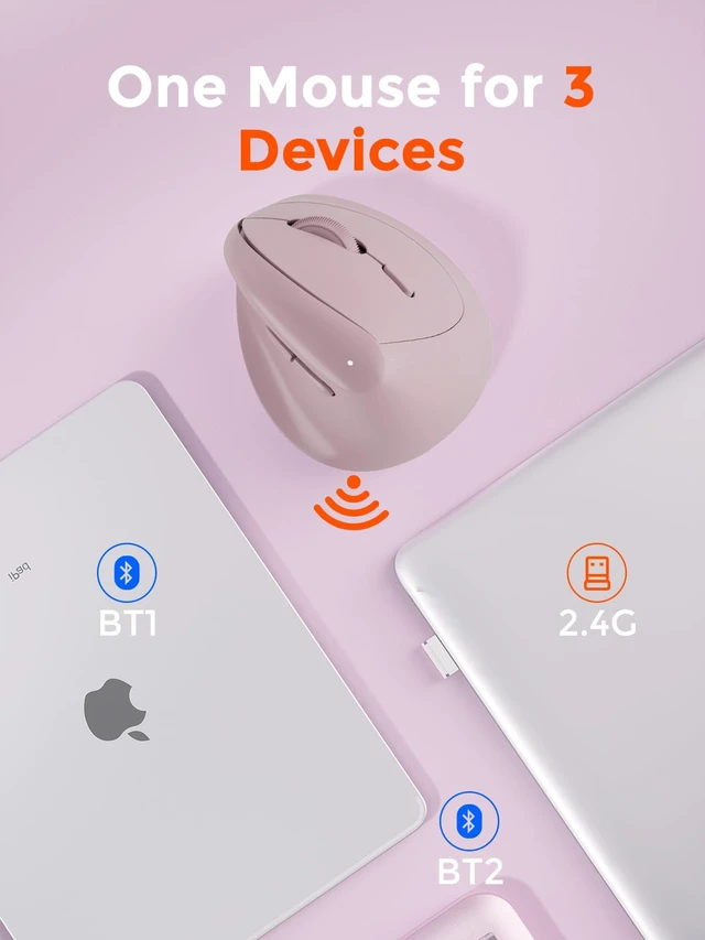 Alt view image 5 of 7 - Ergonomic Vertical Wireless Mouse for Small Hands | 64° Ergonomic Design,Type-C Rechargeable Silent Click,2.4GHz / BT Dual Mode,3 Device Connectivity for PC/Laptop