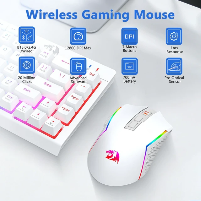 Alt view image 4 of 7 - Wireless Gaming Keyboard and Mouse Combo 60% Portable, White | Bluetooth/2.4G/USB-C Wired, RGB Backlit, Quiet Rechargeable Macro Membrane Keyboard & 12800 DPI Mouse for Win/MAC