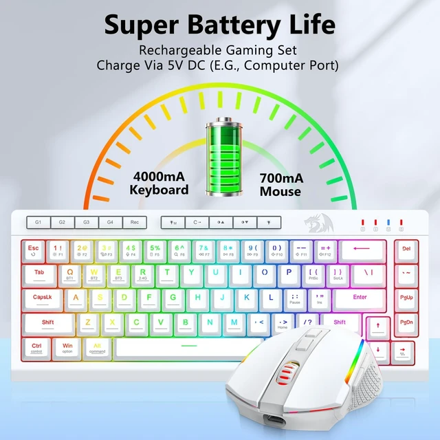 Alt view image 6 of 7 - Wireless Gaming Keyboard and Mouse Combo 60% Portable, White | Bluetooth/2.4G/USB-C Wired, RGB Backlit, Quiet Rechargeable Macro Membrane Keyboard & 12800 DPI Mouse for Win/MAC