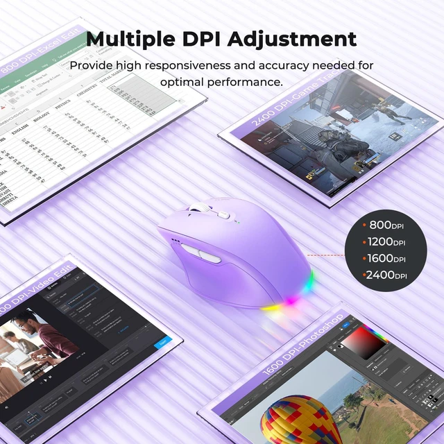 Alt view image 5 of 7 - Wireless Mouse, Ergonomic Bluetooth Mouse for Laptop, Purple | Rechargeable triple-mode mouse with a 4-way tilt wheel, 8002400 DPI, and multi-device support for Windows, Mac & PC