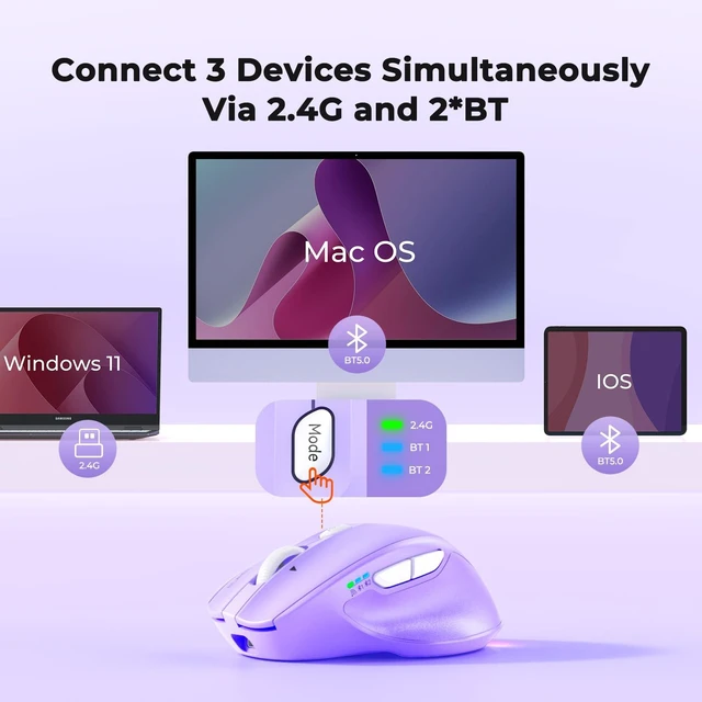 Alt view image 2 of 7 - Wireless Mouse, Ergonomic Bluetooth Mouse for Laptop, Purple | Rechargeable triple-mode mouse with a 4-way tilt wheel, 8002400 DPI, and multi-device support for Windows, Mac & PC