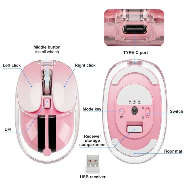 Alt view image 5 of 7 - Wireless Mouse Pink 2.4G, Bluetooth Silent Adjustable DPI Gaming Mice with USB Receiver for Laptop PC Computer Windows Desktop