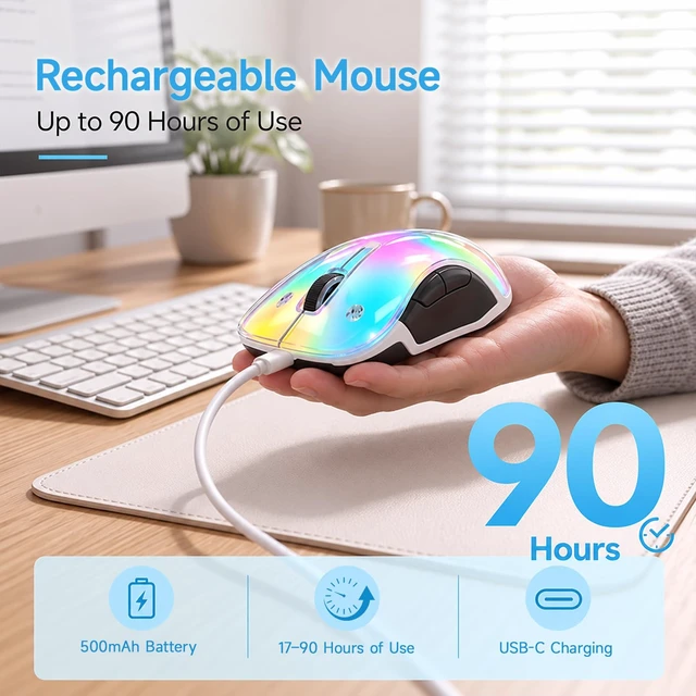 Alt view image 5 of 7 - memzuoix 2.4G Aesthetic Wireless Mouse - Customizable Covers & LED Mood Lighting - Rechargeable Ergonomic Design, 5 Buttons, 1400 DPI for Office, Laptop, Mac - White