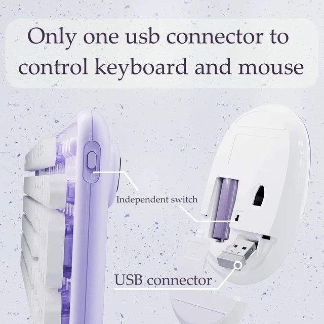 Alt view image 5 of 6 - Colorful Wireless Keyboard and Mouse Combo Purple White | Full-Sized Office Keyboard with Typewriter Flexible Keys, 2.4GHz Dropout-Free Connection, Optical Mouse for PC Laptop