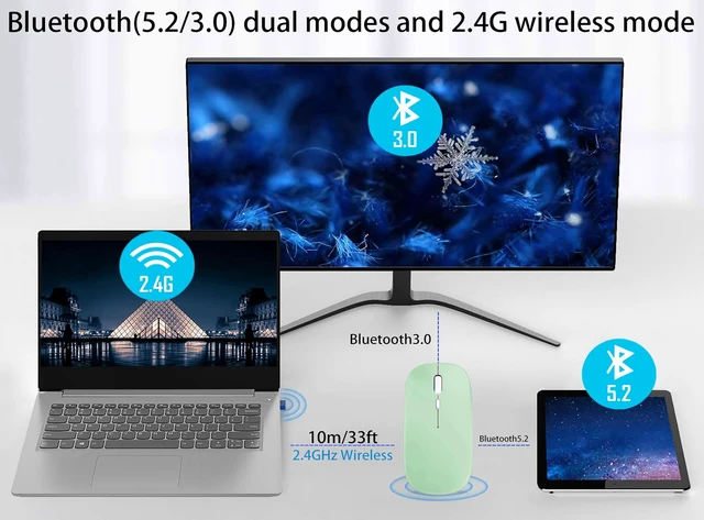 Alt view image 5 of 7 - Wireless Bluetooth Mouse, Rechargeable Laptop Mice, Green | LED Lights, Dual Mode(BT5.2 & 2.4G Portable USB Receiver) Silent Slim Computer Mouse for Laptop/iPad/Tablet/Computer/Mac